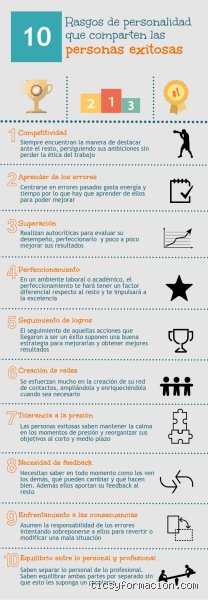 ¿Cuáles son los 10 rasgos de la personalidad?