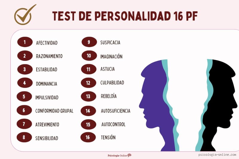 ¿Cuáles son los 16 factores principales de la personalidad?