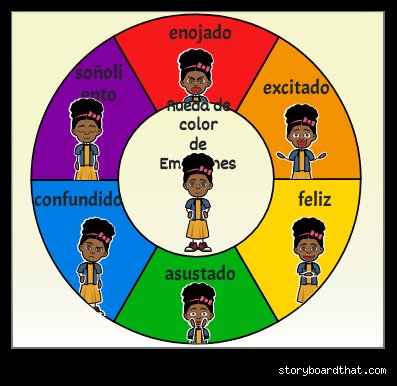 ¿Cuáles son los 4 colores de las emociones?