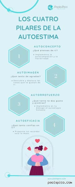 ¿Cuáles son los 4 pilares de la autoestima?
