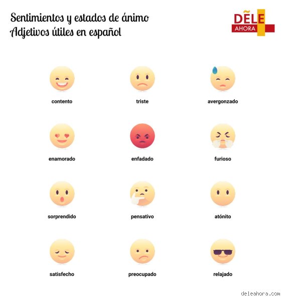 ¿Cuáles son los 5 estados de ánimo básicos?