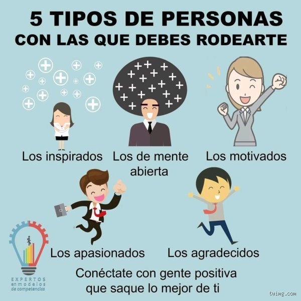 ¿Cuáles son los 5 tipos de personas de las que quieres rodearte?