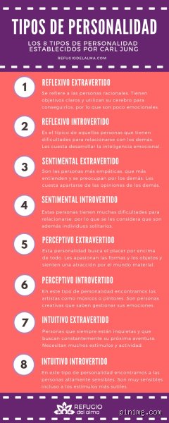 ¿Cuáles son los 8 tipos de Jung?
