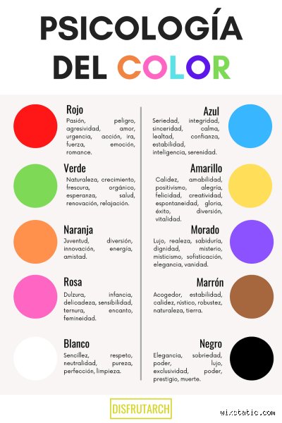 ¿Cuáles son los colores del alma?