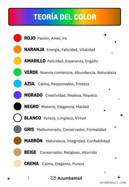 ¿Cuáles son los dos colores más alegres?