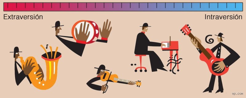 ¿Cuáles son los rasgos de carácter instrumentales?