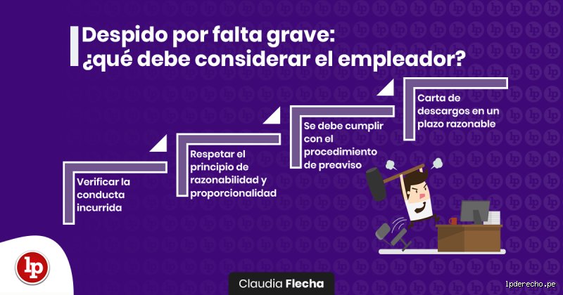 ¿Cómo se maneja el despido por faltas?