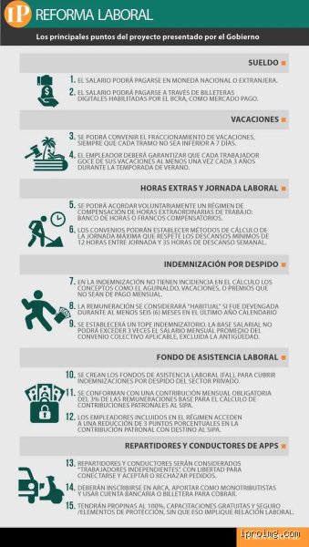 ¿Cuáles son las 4 nuevas leyes laborales?