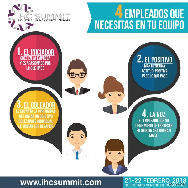 ¿Cuáles son los 4 tipos de trabajadores?