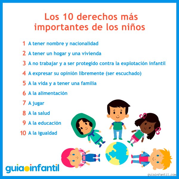 ¿Cuáles son los 5 derechos fundamentales?