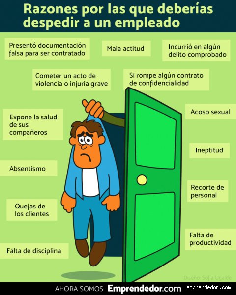 ¿Cuáles son los motivos por los que te pueden despedir?