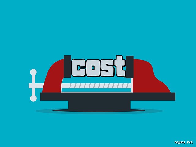 ¿Cuánto cuesta a la empresa un trabajador que cobra 2.000 euros?