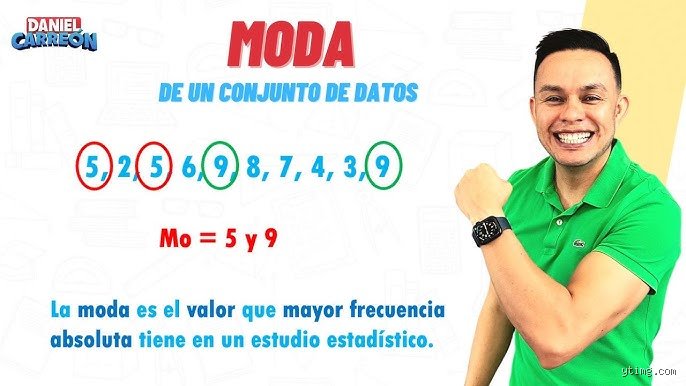 ¿Cómo saber cuándo no hay moda?