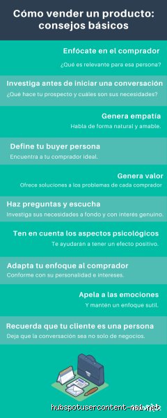 ¿Cómo vender un producto rápido?