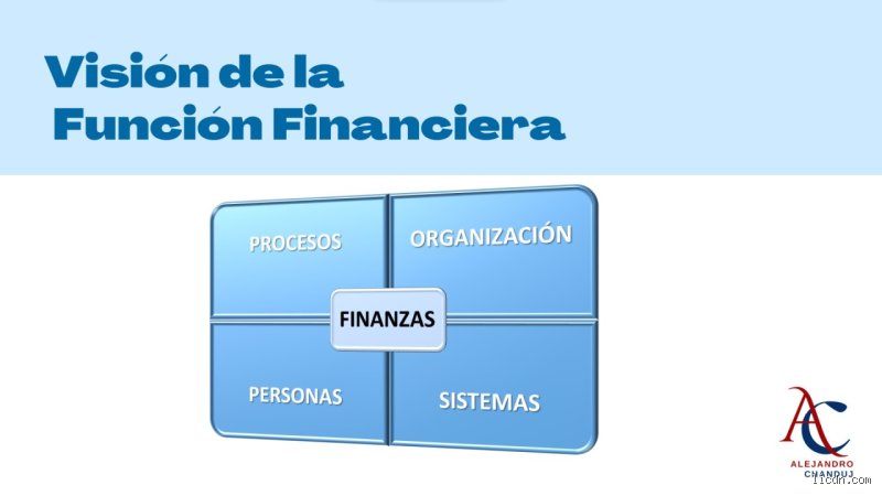 ¿Cuáles son las 4 funciones financieras?
