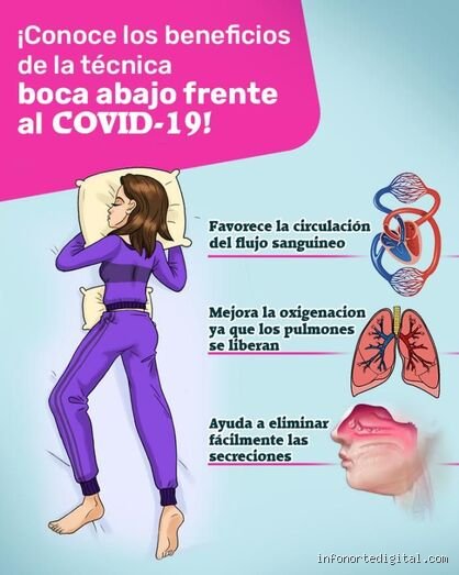 ¿Cómo debe dormir una persona con neumonía?