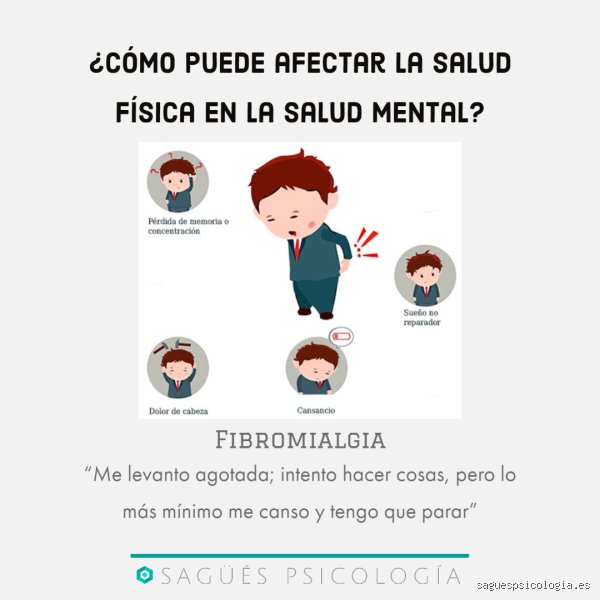 ¿Cómo es la niebla mental por fibromialgia?