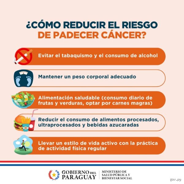¿Cómo evitar que el cáncer avance?