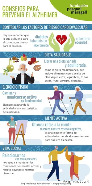 ¿Cómo fortalecer el cerebro para evitar el Alzheimer?