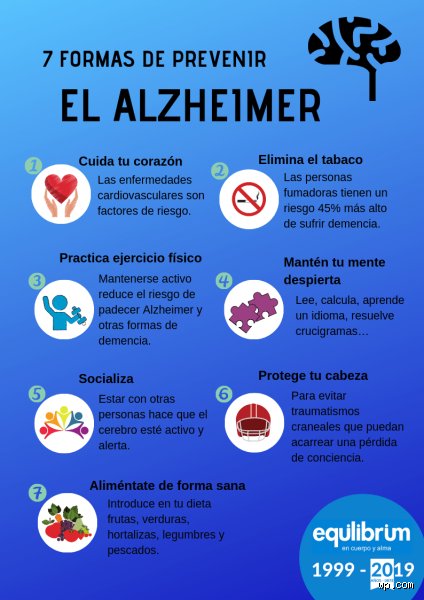 ¿Cómo prevenir o retrasar el Alzheimer?