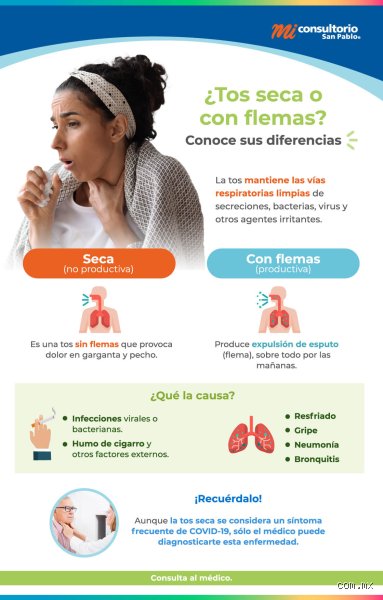 ¿Cómo quitar tos por neumonía?