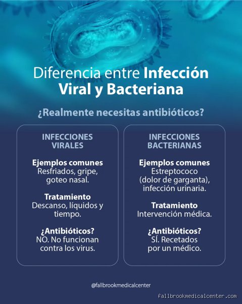¿Cómo saber si es viral o infección?
