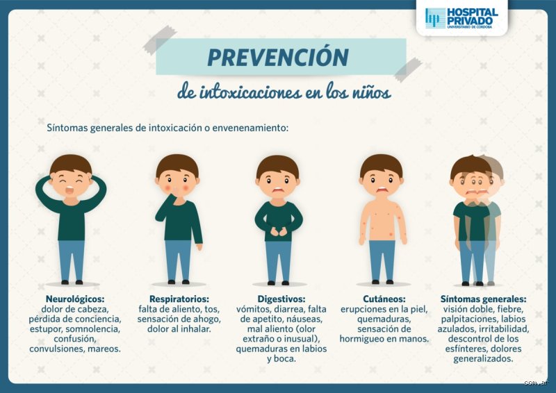 ¿Cómo saber si la intoxicación es grave?