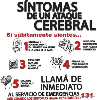 ¿Cómo saber si soy propenso a un derrame cerebral?