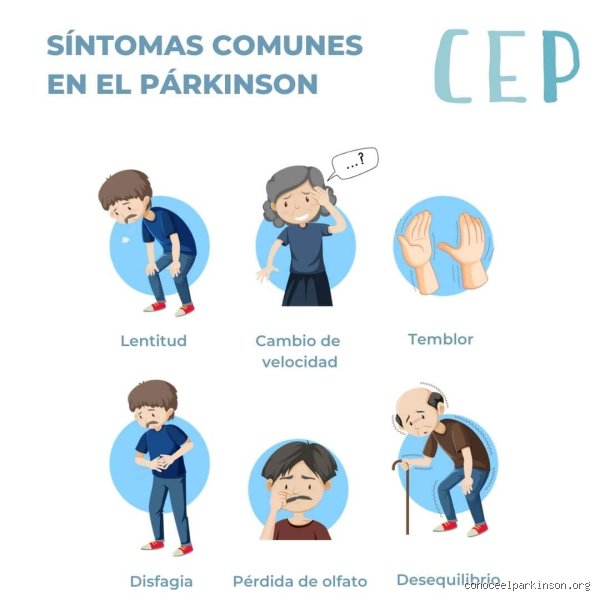 ¿Cómo se llama la enfermedad en la que la gente tiembla mucho?