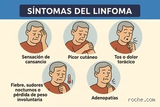 ¿Cómo se siente el picor causado por el linfoma?