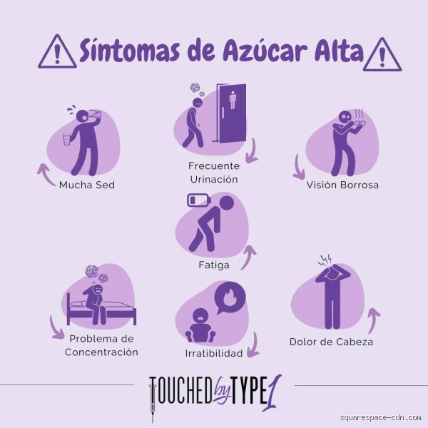 ¿Cómo se siente una persona con la glucosa alta?