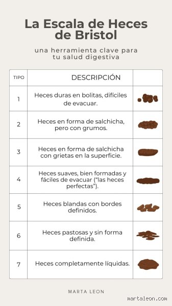 ¿Cuál es la regla de las 3 deposiciones?