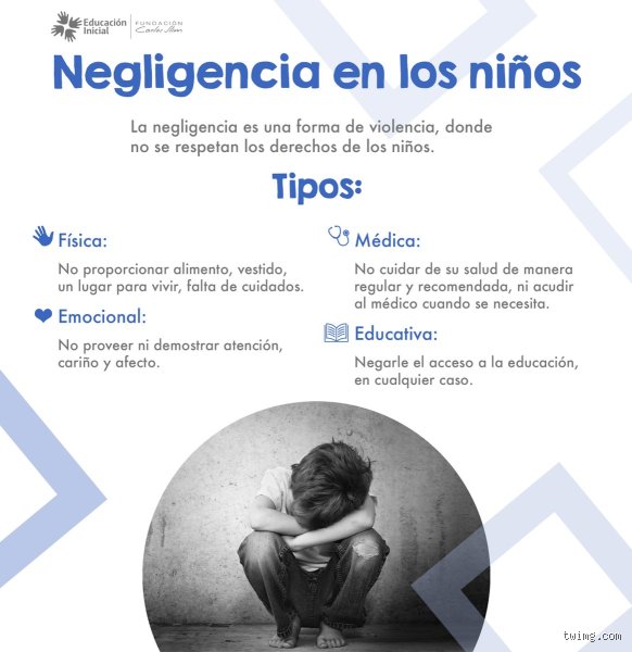 ¿Cuáles son las 3 P de la negligencia?