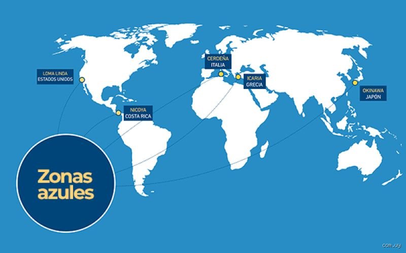 ¿Cuáles son las 5 zonas azules del mundo?