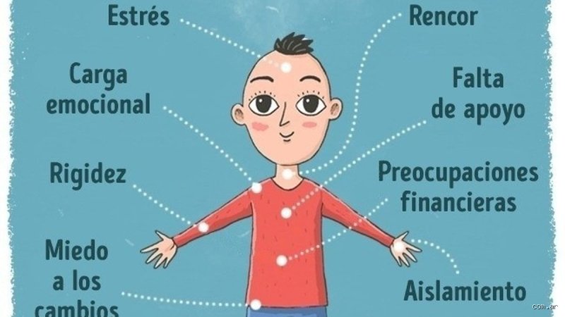 ¿Cuáles son las señales de alerta de que tu cuerpo está fallando?