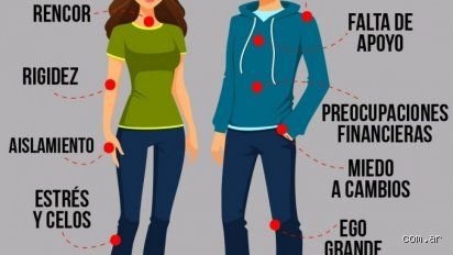¿Cuáles son las señales de que el cuerpo no va bien?