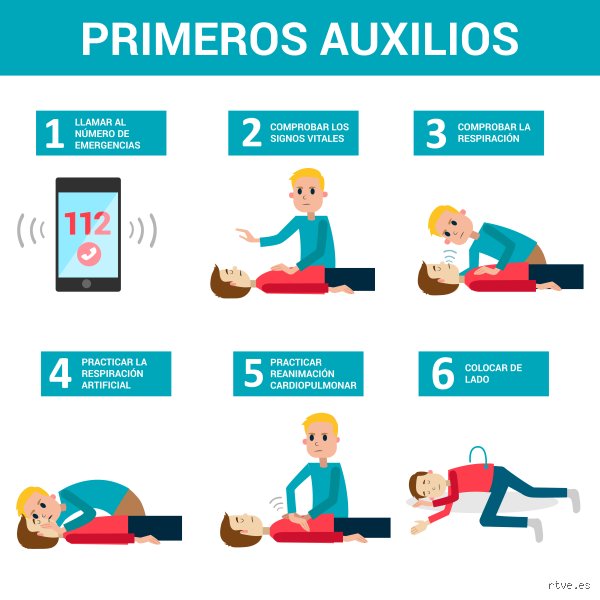 ¿Cuáles son los 4 principios de primeros auxilios?