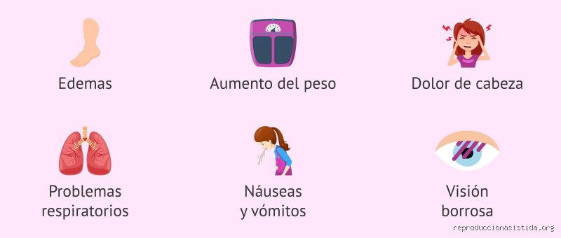 ¿Cuáles son los síntomas de la preeclampsia silenciosa?