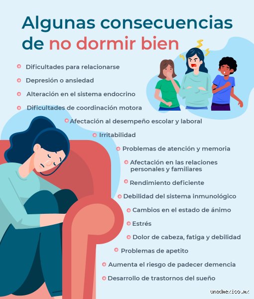 ¿Cuáles son los síntomas de no dormir bien?