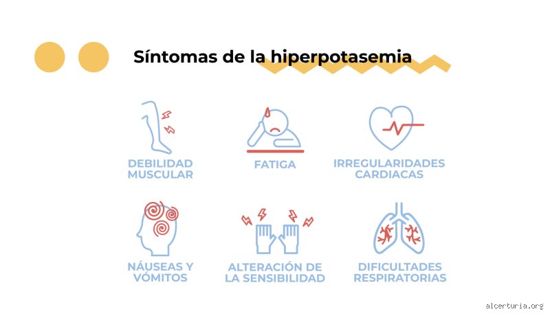 ¿Cuáles son los síntomas de tener el potasio alto?
