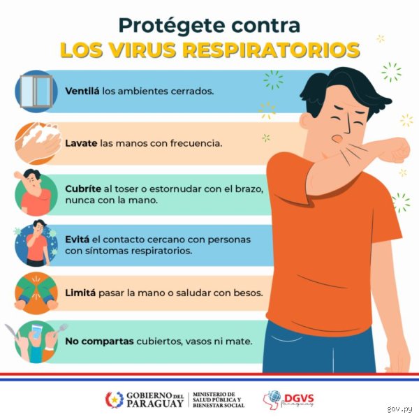 ¿Cuándo es un síntoma respiratorio?