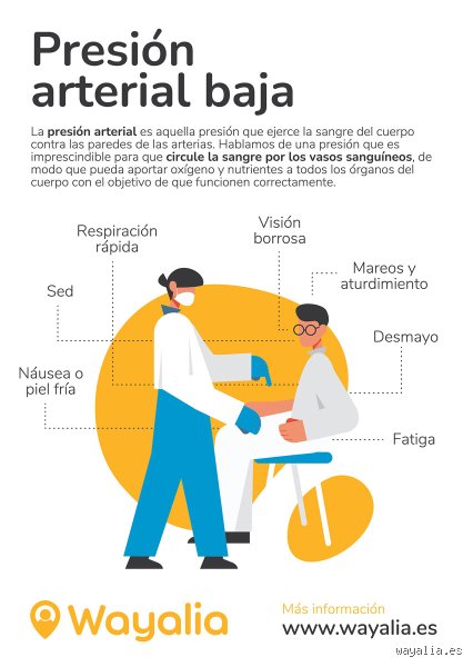 ¿Cuando tienes mareos es presión alta o baja?