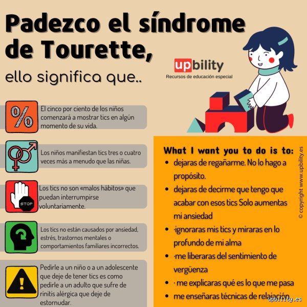 ¿Cuánto dura un ataque de Tourette?