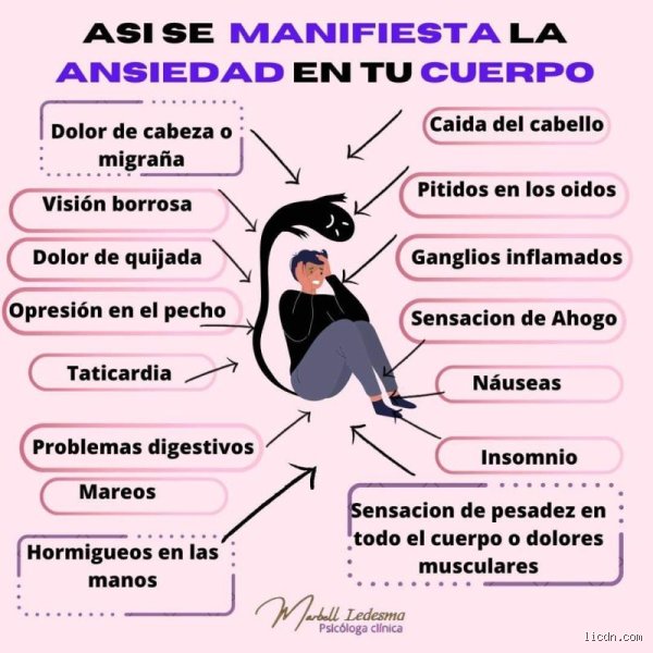 ¿Dónde se refleja la ansiedad en el cuerpo?