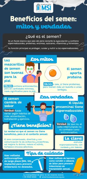 ¿Es beneficioso tragar semen?