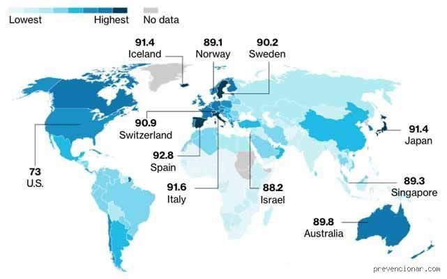 ¿Es España el país más saludable del mundo?