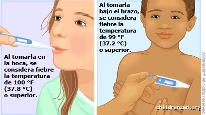 ¿Es normal que un niño respire rápido cuando tiene fiebre?