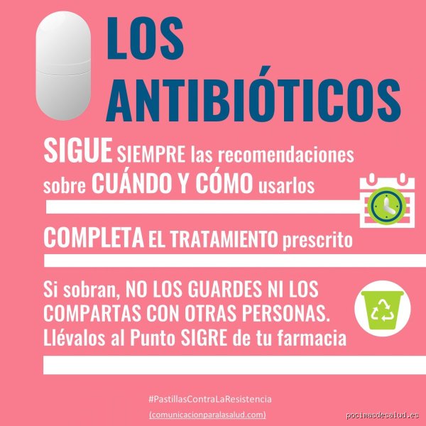 ¿Puede desaparecer un virus sin antibióticos?