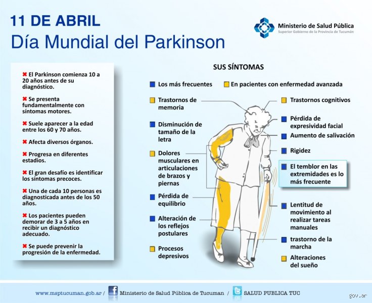 ¿Puede un paciente con Parkinson llevar una vida normal?