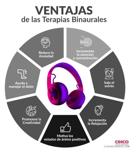 ¿Pueden los ritmos binaurales causar daño cerebral?